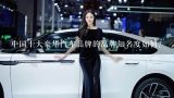 中国十大豪华汽车品牌的品牌知名度如何?