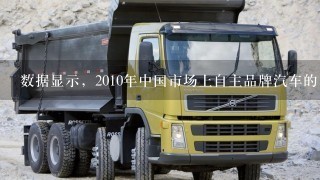 数据显示，2010年中国市场上自主品牌汽车的占有率曾经达到45%，自主品牌狭义乘用车曾经在市场上达到了32.2%...